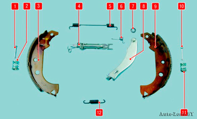 Детали тормозного механизма заднего колеса (показаны детали тормозного механизма с левой стороны)