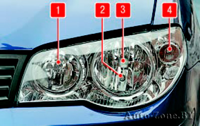 На автомобиле применяют следующие типы ламп